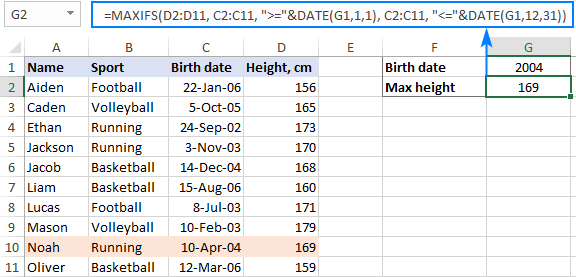 Conditional max for dates