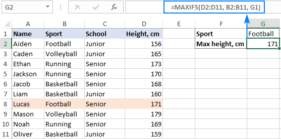 MAXIFS function in Excel