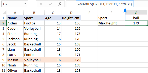 A MAXIFS formula with wildcard character