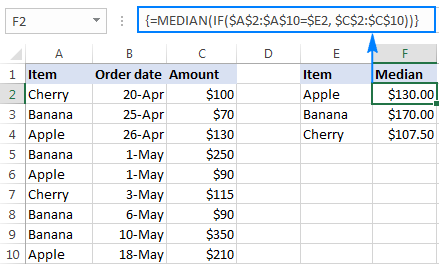 MEDIAN IF formula with on one condition