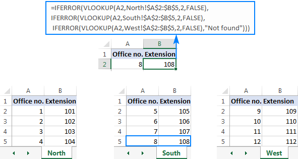 Nested IFERROR functions to do sequential Vlookups