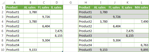 Test Workbook 1 - a few tables in different formats