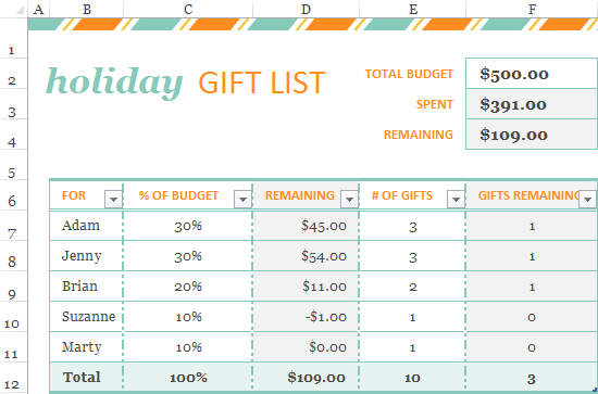 Test Workbook 2 - Microsoft's Holiday Gift Planner template