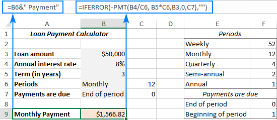 Formulas for Excel loan calculator