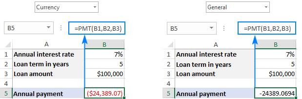 PMT function in Excel