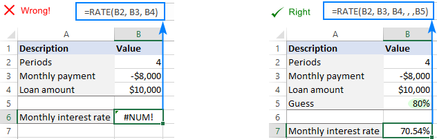 For the RATE function to converge to a solution, provide an initial guess.