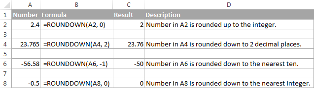 Excel ROUNDDOWN function