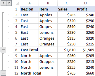 The rows are grouped and the outline is created automatically.