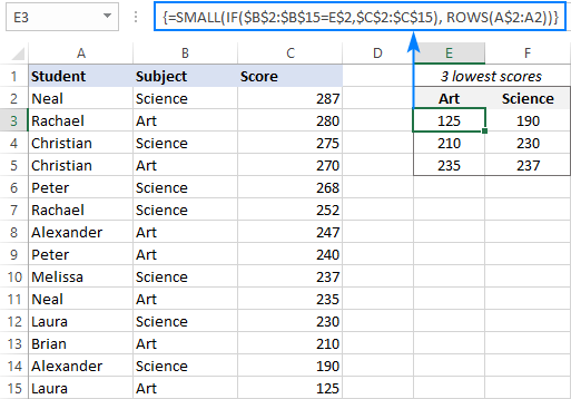 SMALL IF formula to return bottom 3 values based on condition