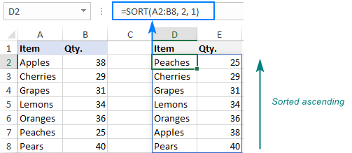 Formula to sort data in ascending order