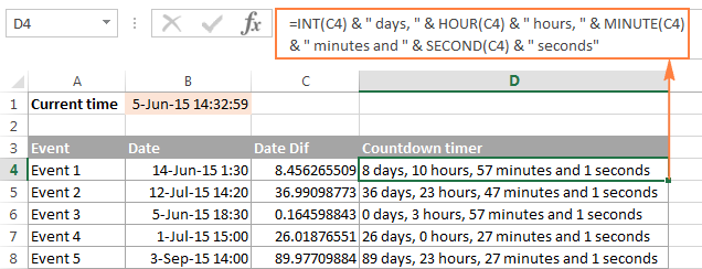 The formula to spell time in Excel