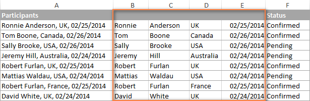 The original cells are split into 4 separate columns.