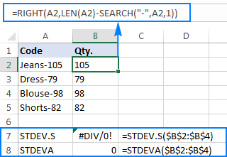 Standard deviation formulas not working