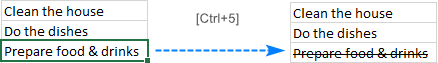 Excel strikethrough shortcut