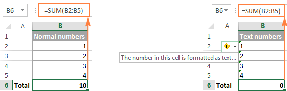 A Sum formula is not working because of numbers formatted as text.