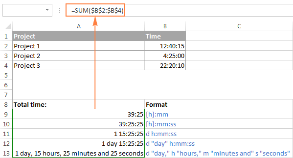 Adding up more than 24 hours in Excel