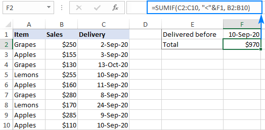 SUMIF using dates as criteria