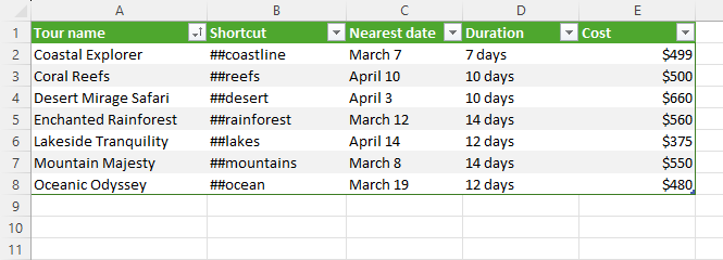 Gather all variable details in an Excel table.