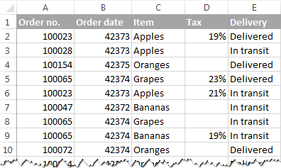 An Excel table to search for duplicates