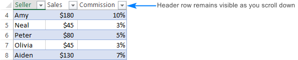 Create a table to lock top row in Excel.