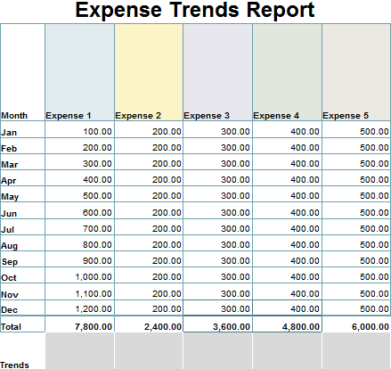 An Excel table published as a web page