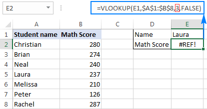 Excel Vlookup formula stops working after deleting a column.