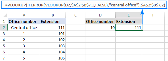 Vlookup with the nested IFERROR function