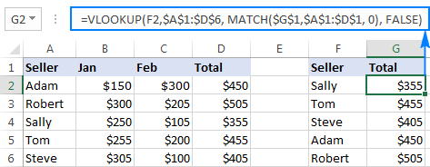 Vlookup Match formula