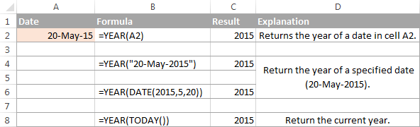 Examples of using the YEAR function in Excel