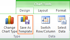 Save As Template feature in Excel 2010