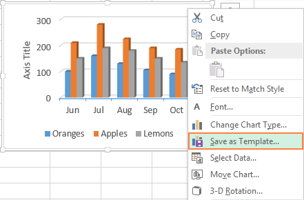 Saving a graph as a chart template