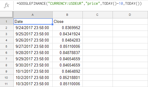 Currency exchange rates for the last 10 days.