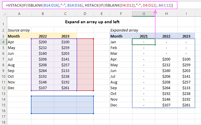 Expand an array up and left with a custom value.