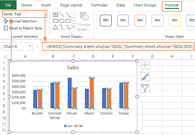 Quickly move between the chart data series.