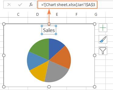 Find an external reference in chart title.