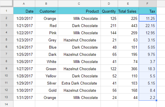 Fill the entire column with the formula.