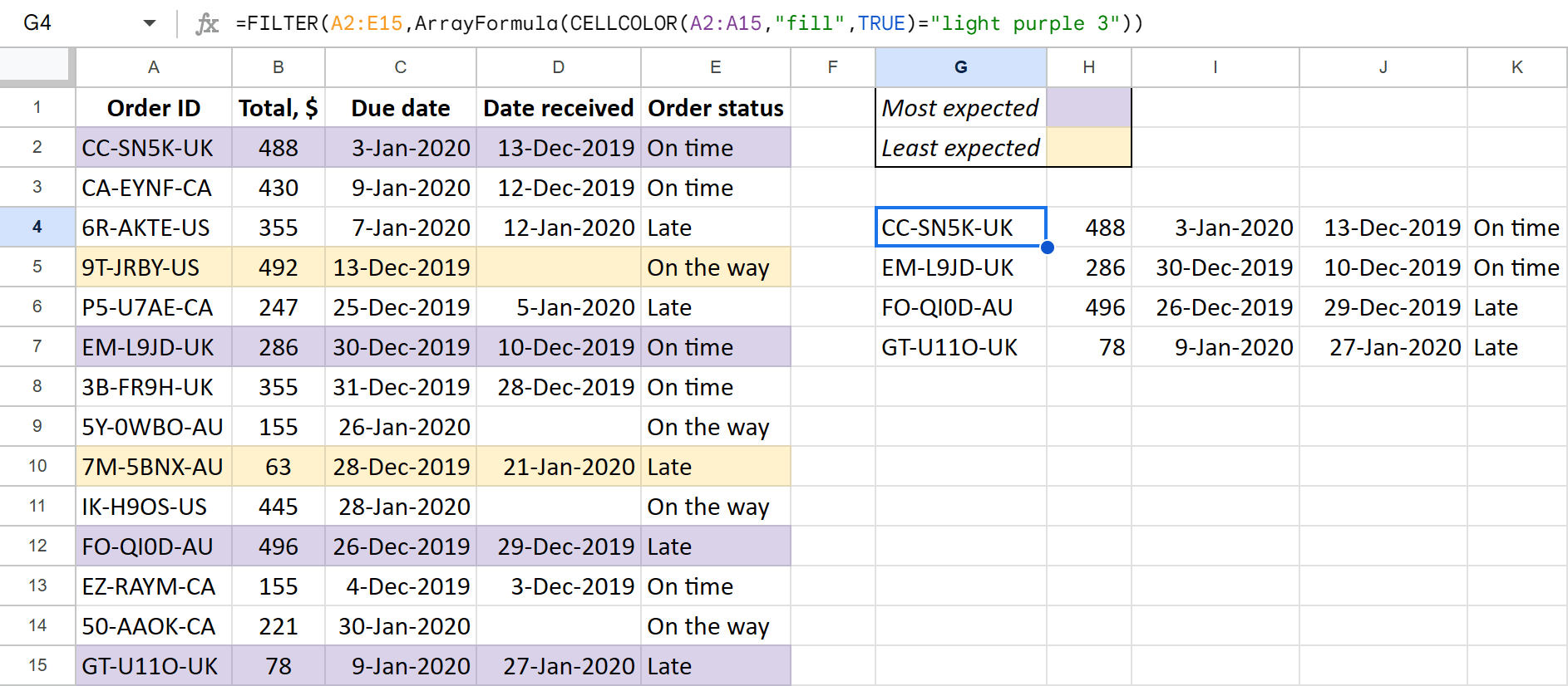 Filter and extract data by color using a custom formula.