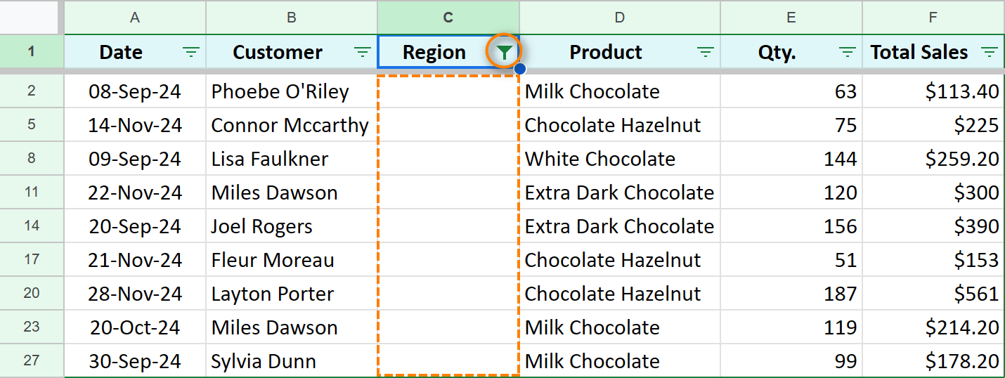 Filter blanks in the Region column in Google Sheets.