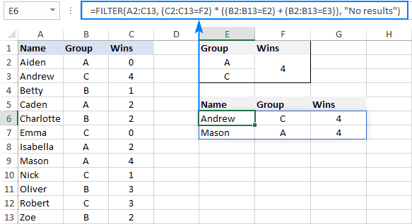 Filtering data based on multiple AND as well as OR criteria