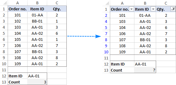 How to count filtered cells with certain text