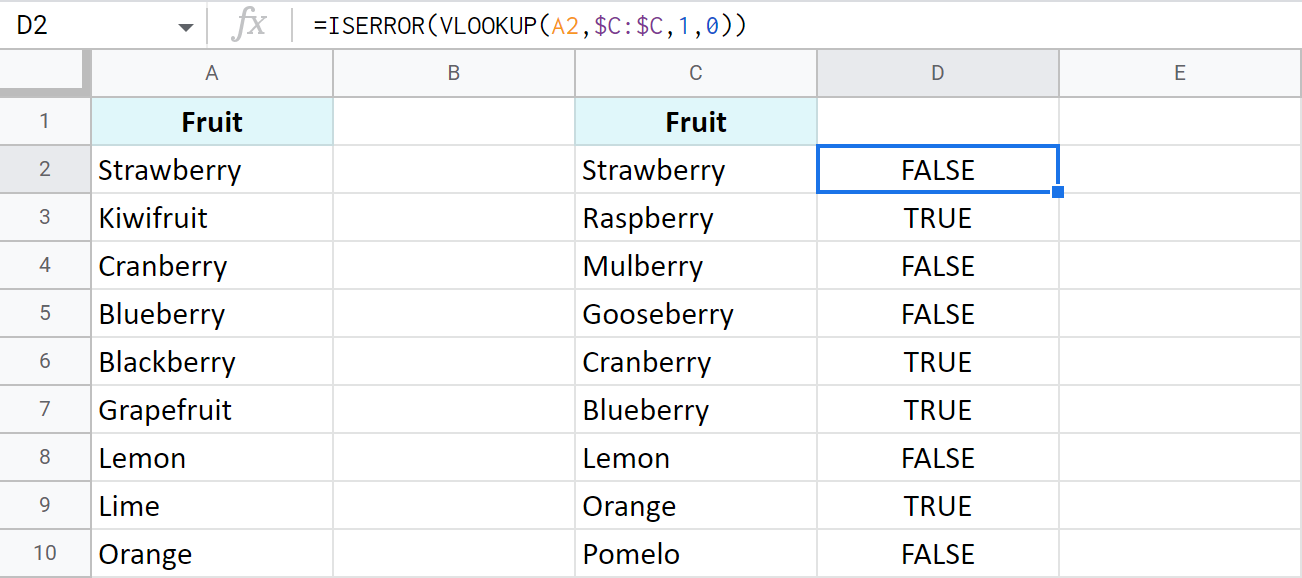 Looking for products that are in column A only.