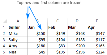 Top row and first column are locked.