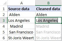 Use Flash Fill to remove leading spaces.