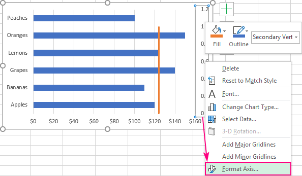 Right-click the secondary vertical axis and choose Format Axis.