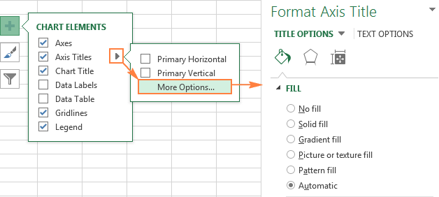 Format Chart pane