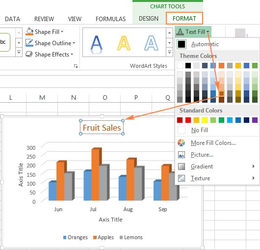 Find advanced formatting options on the Format tab.]