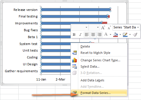 Transform the bar graph into the Excel Gantt chart.