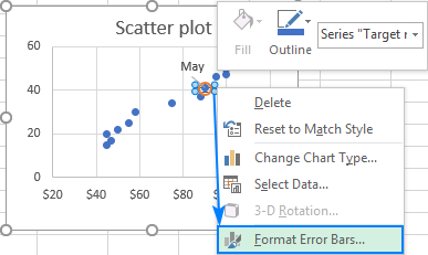 Format Error Bars…