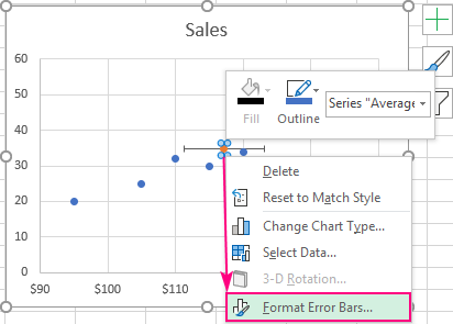 Format Error Bars…