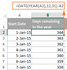 Calculating the number of days remaining in the year